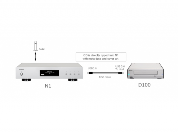 Melco D100 USB Optical Disc Drive 2